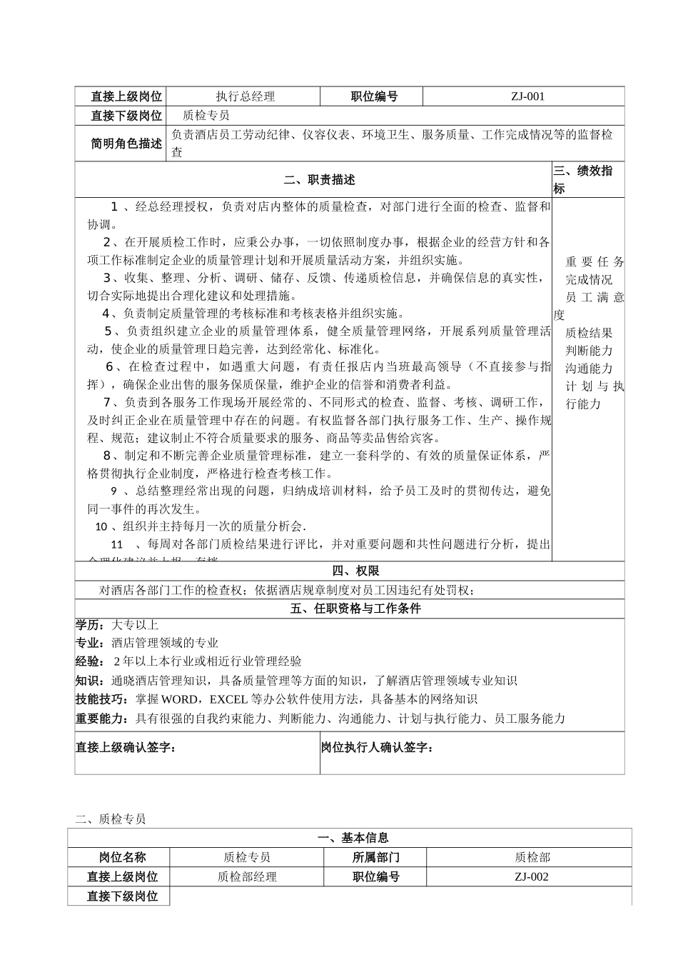 酒店质检手册（含表格）(DOC27页)_第2页