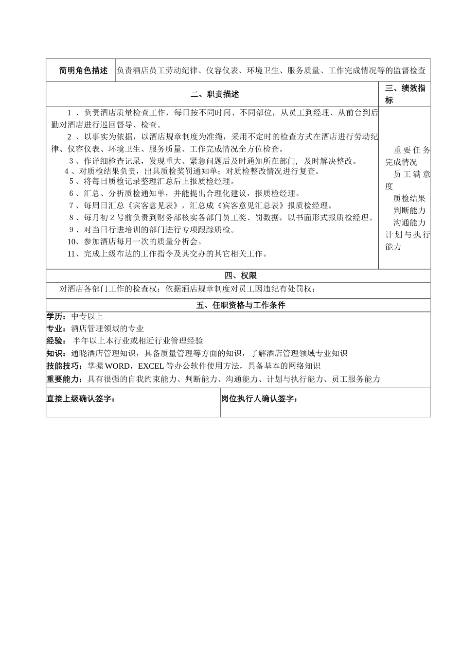 酒店质检手册（含表格）(DOC27页)_第3页