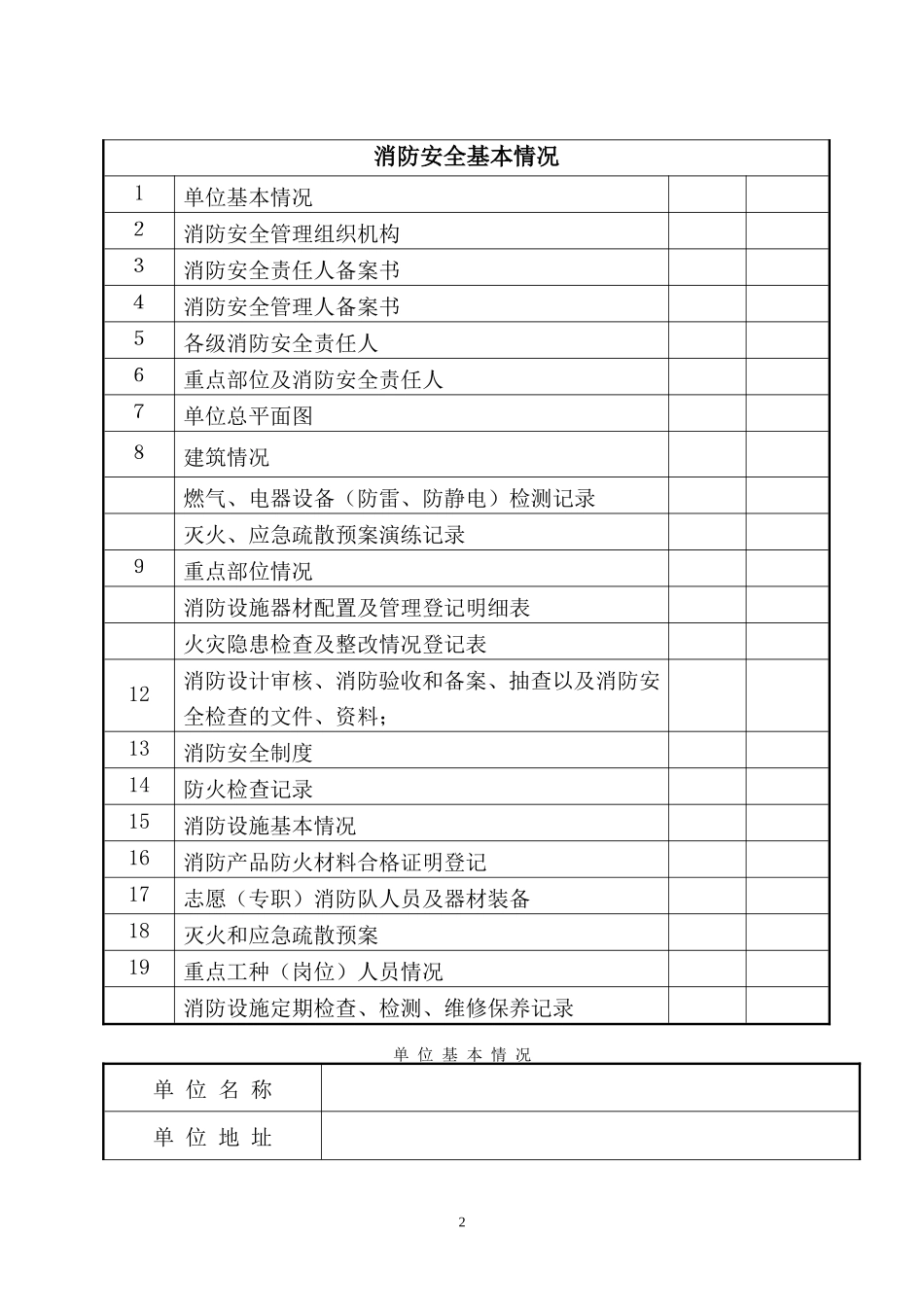 酒店消防档案范本(DOC39页)_第2页
