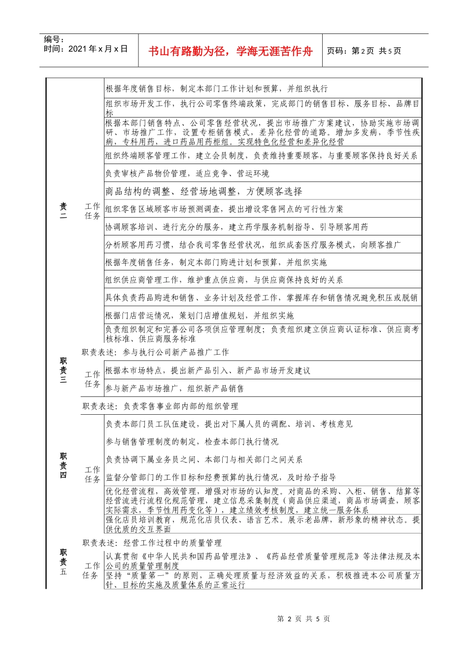 零售事业部经理岗位说明书_第2页