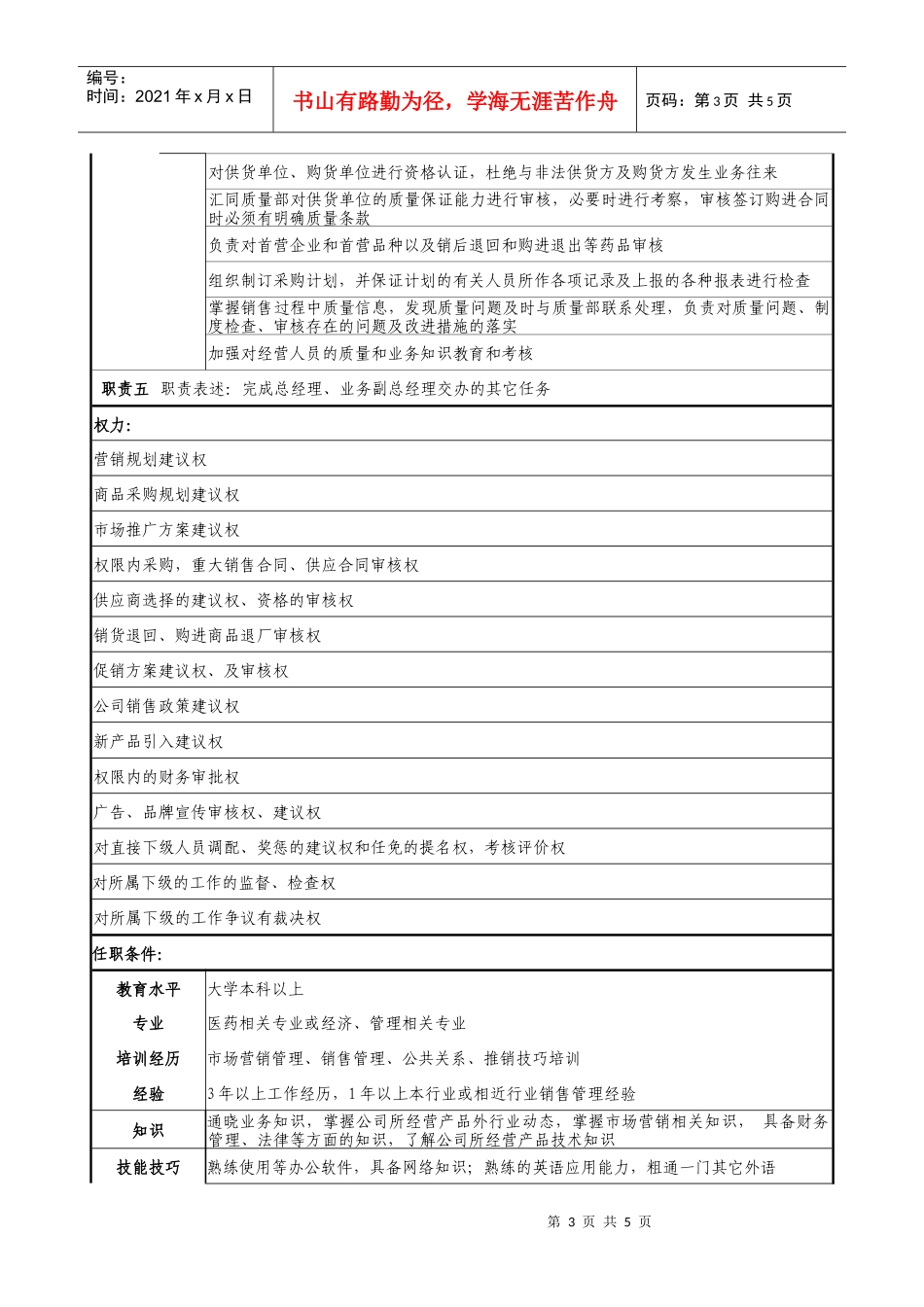 零售事业部经理岗位说明书_第3页