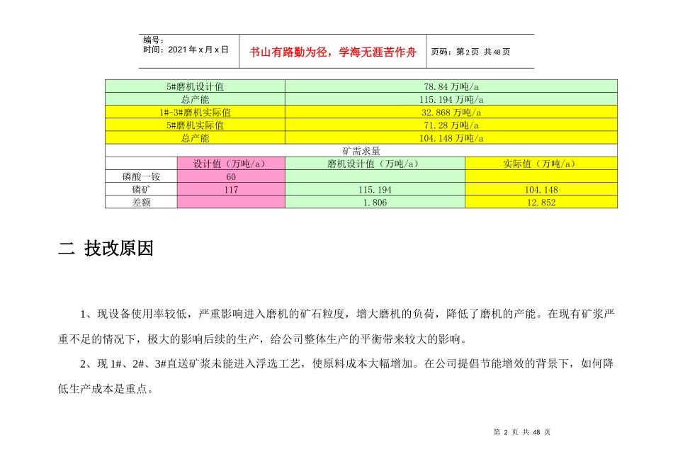 磷铵厂原料磷矿浆制备技改方案_第2页