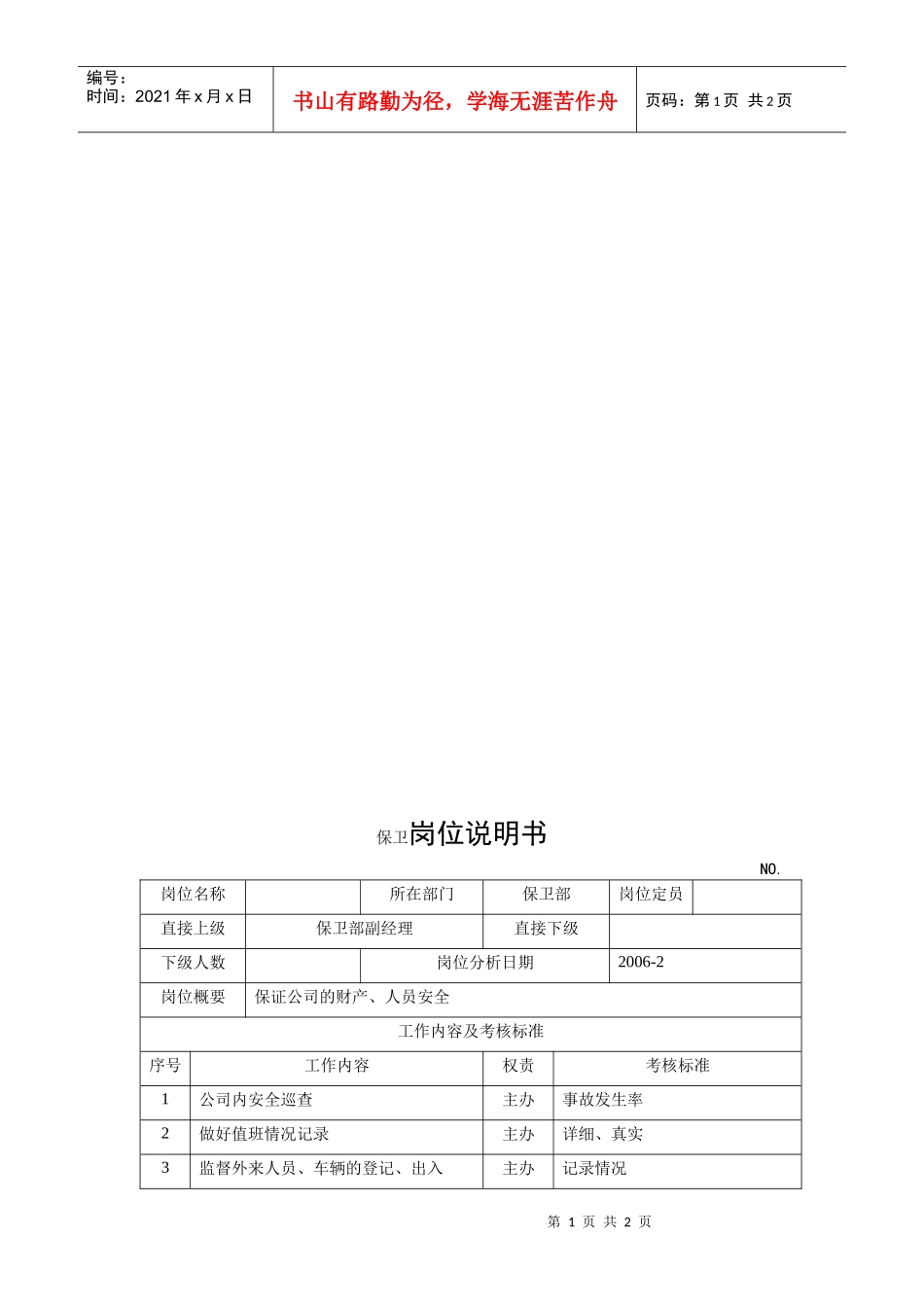 电力集团某大型配件配套企业保卫岗位说明书_第1页