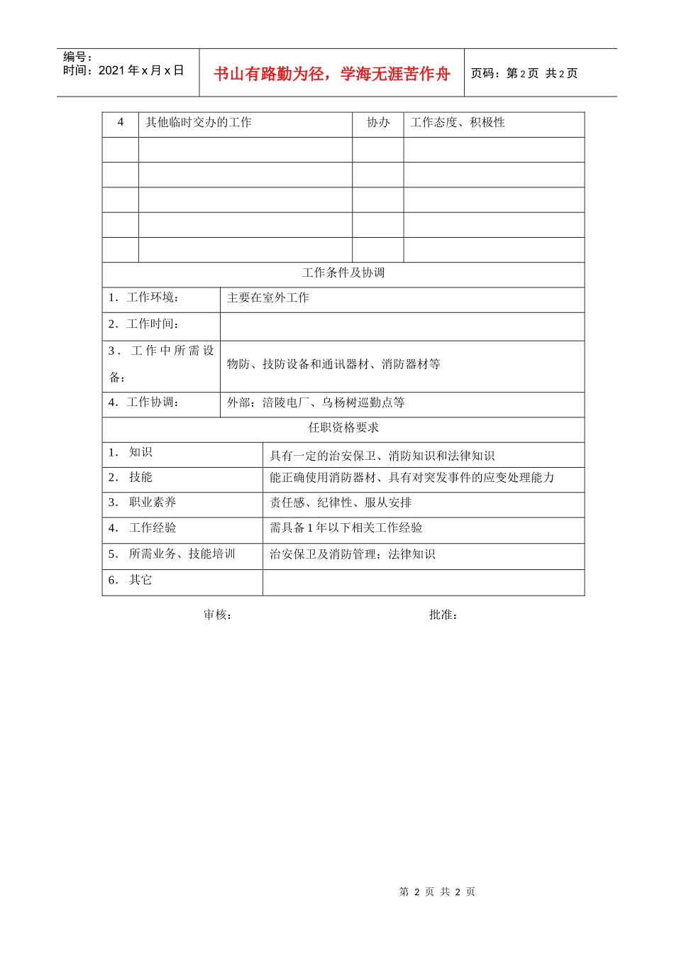 电力集团某大型配件配套企业保卫岗位说明书_第2页