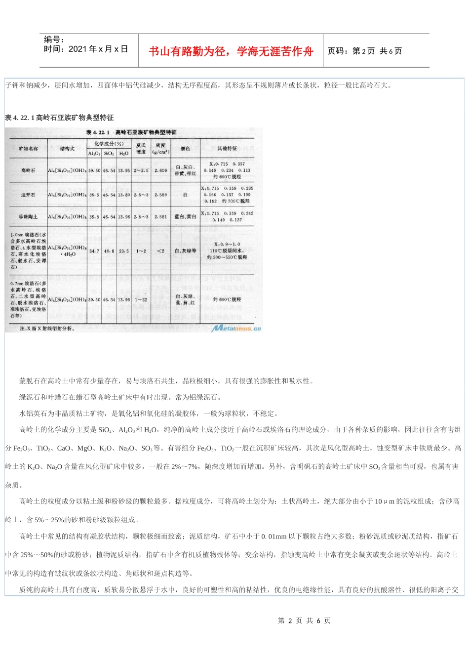 高岭土矿资源概述_第2页