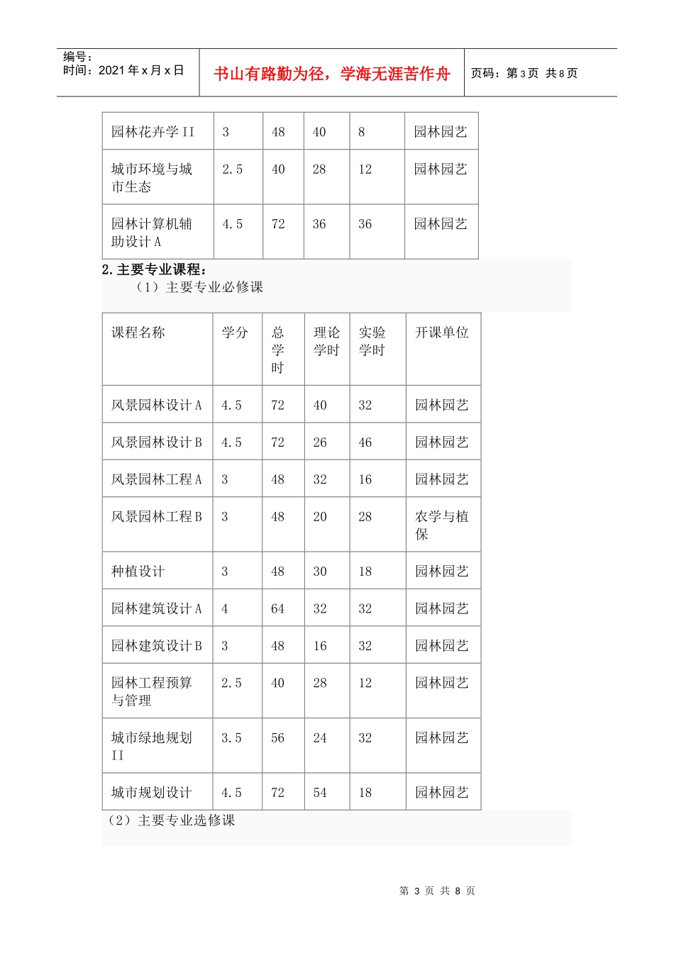 风景园林专业_第3页