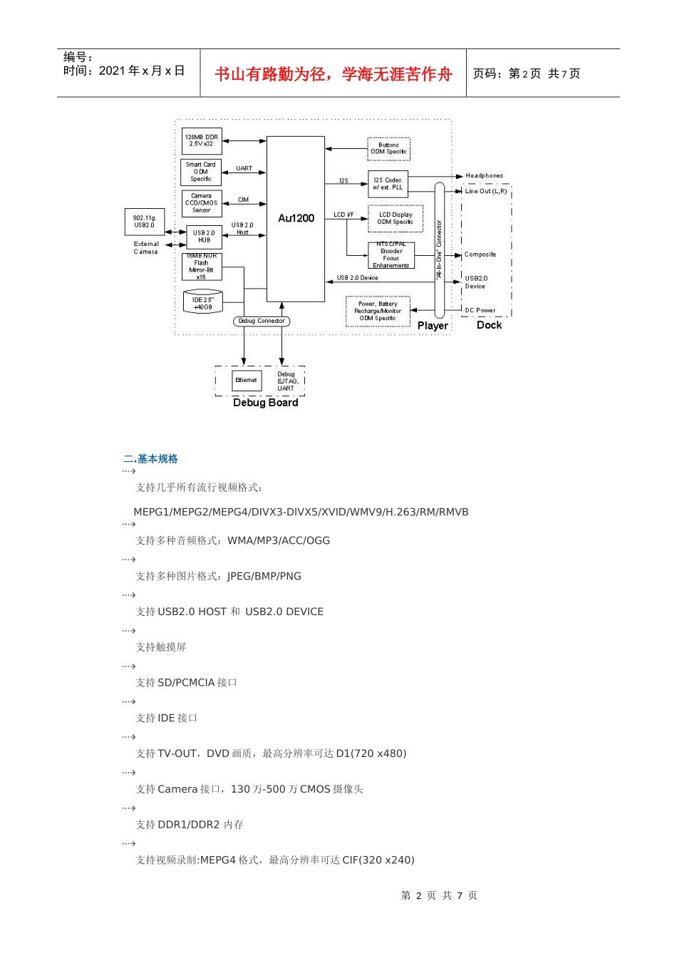 试议中外供应商对决编解码芯片市场_第2页