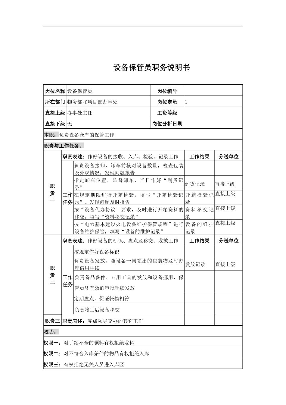 电力公司设备保管员岗位说明书_第1页
