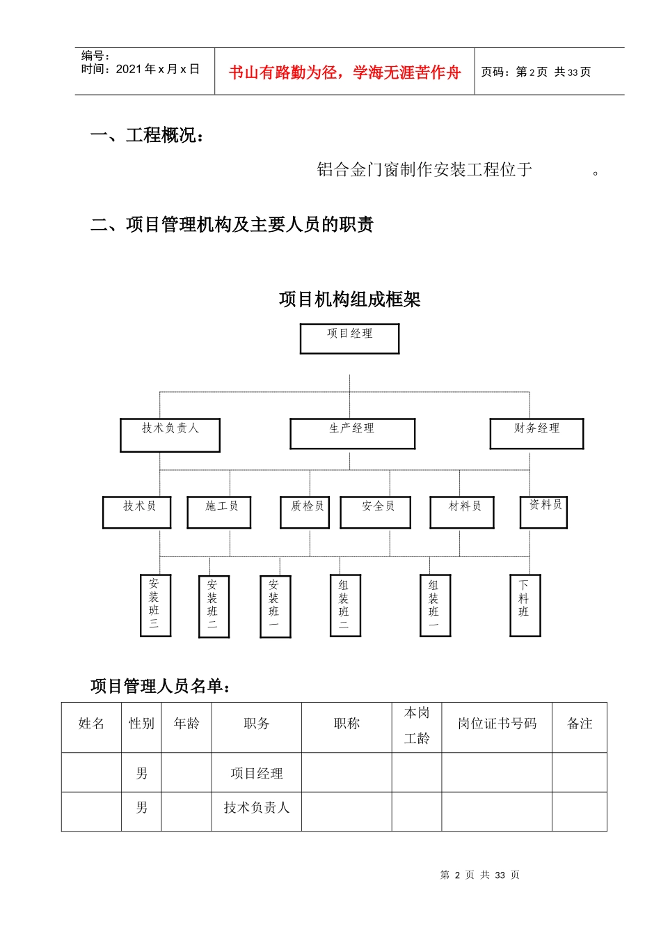铝合金门窗制作安装工程施工组织设计范本_第2页