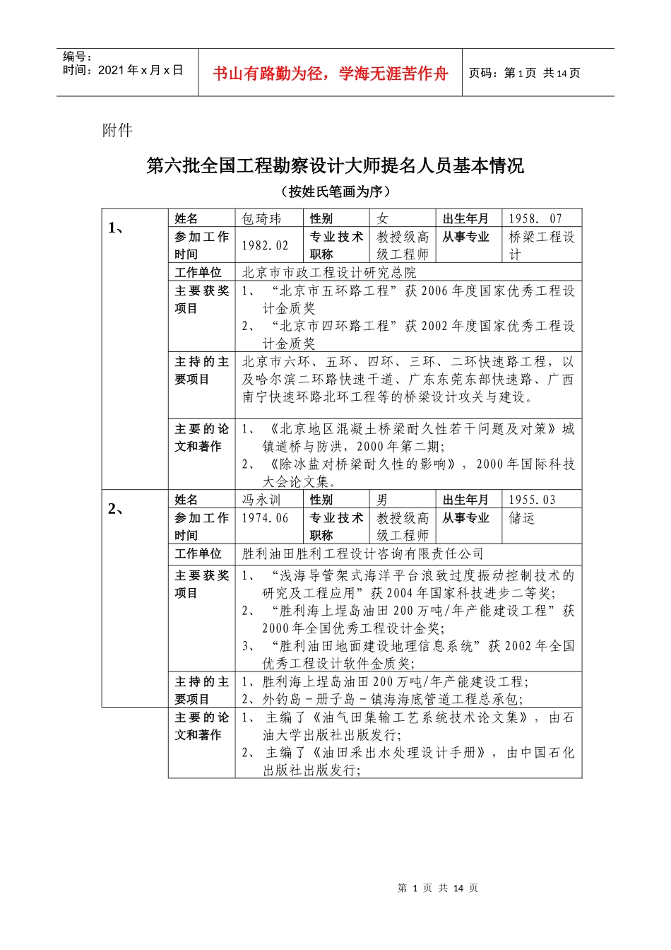 第六批全国工程勘察设计大师提名人员基本情况_第1页