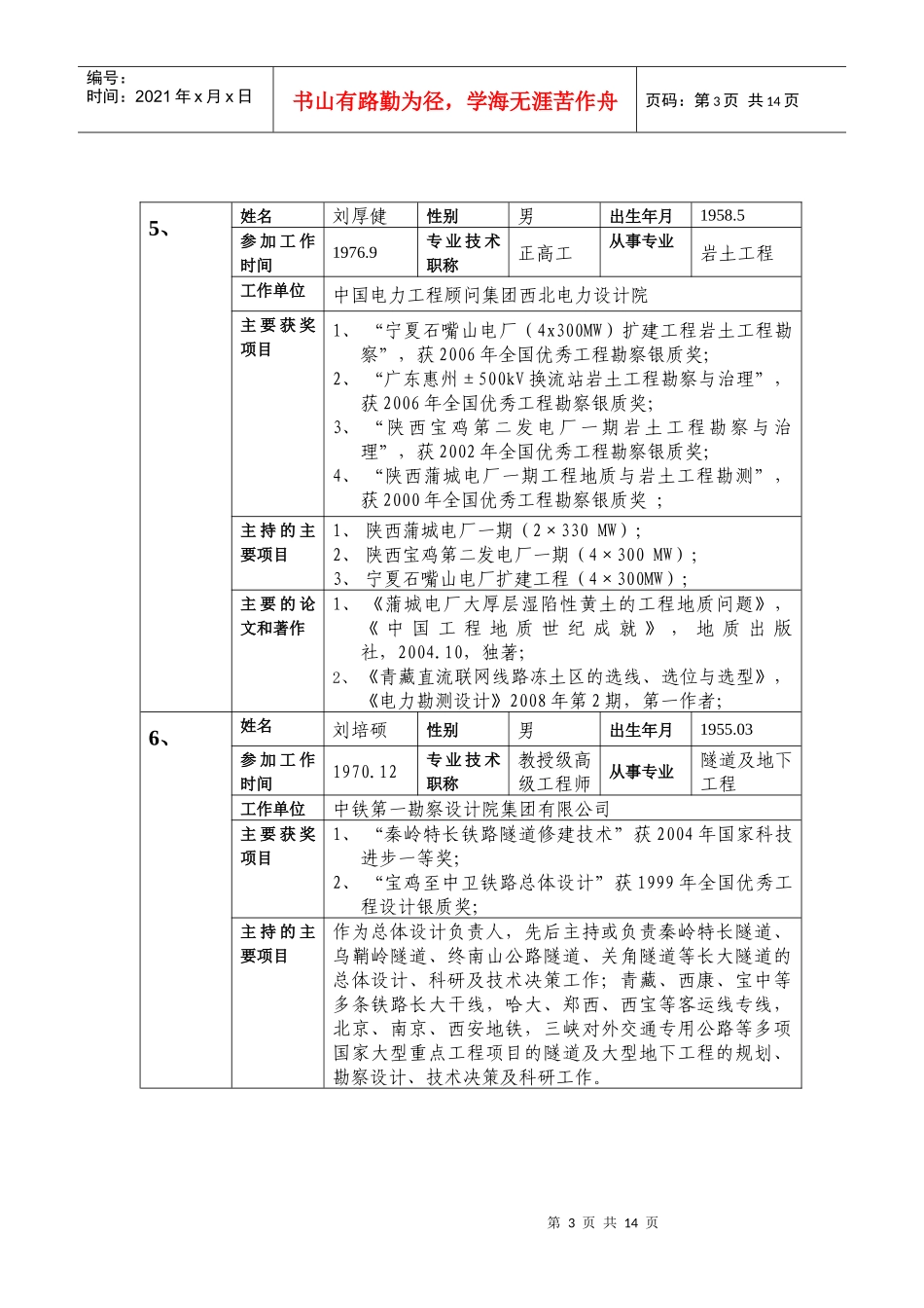 第六批全国工程勘察设计大师提名人员基本情况_第3页
