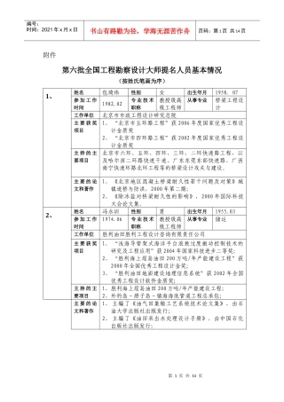 第六批全国工程勘察设计大师提名人员基本情况