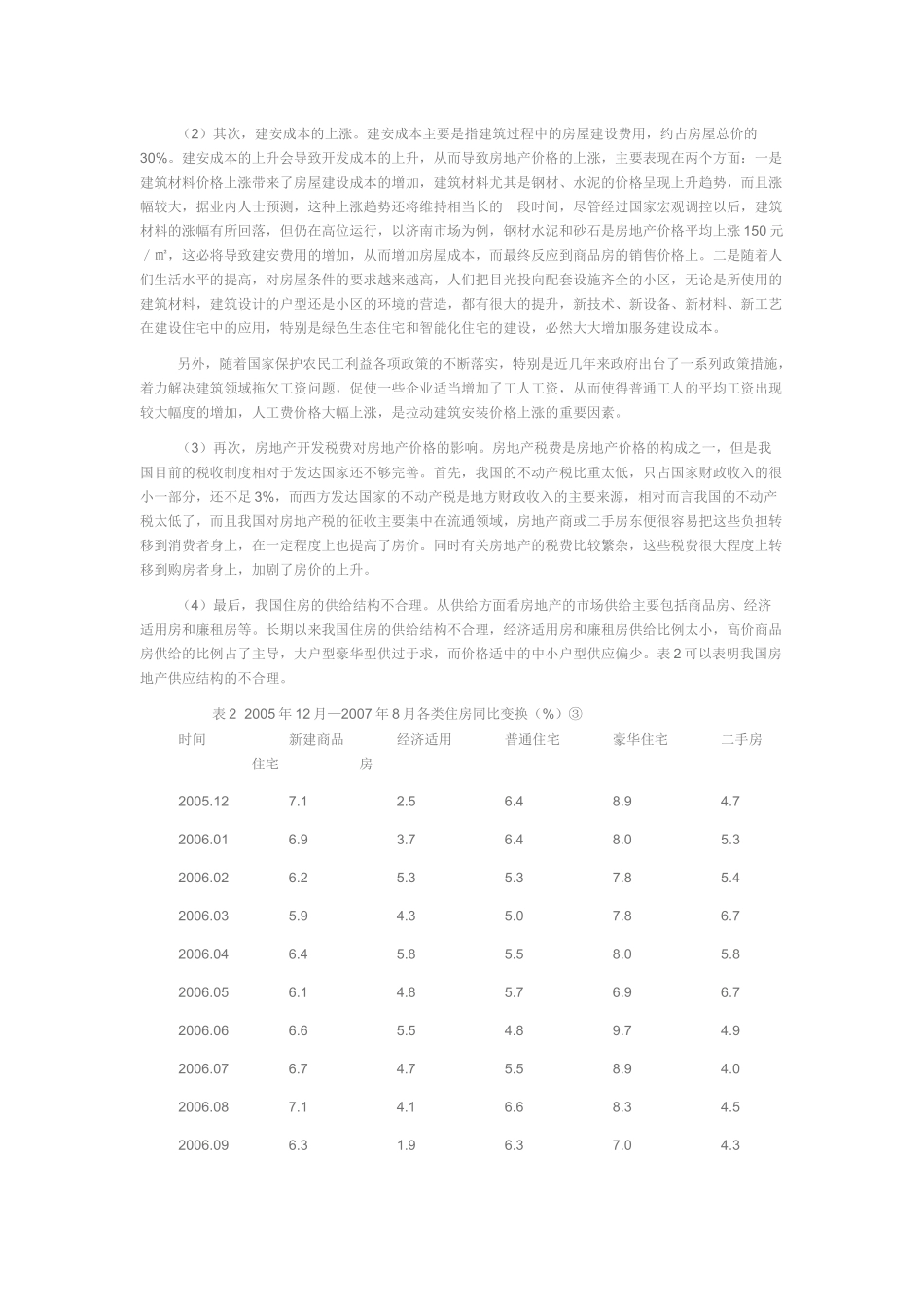 论我国房价上涨原因及减缓房价上涨的措施_第3页