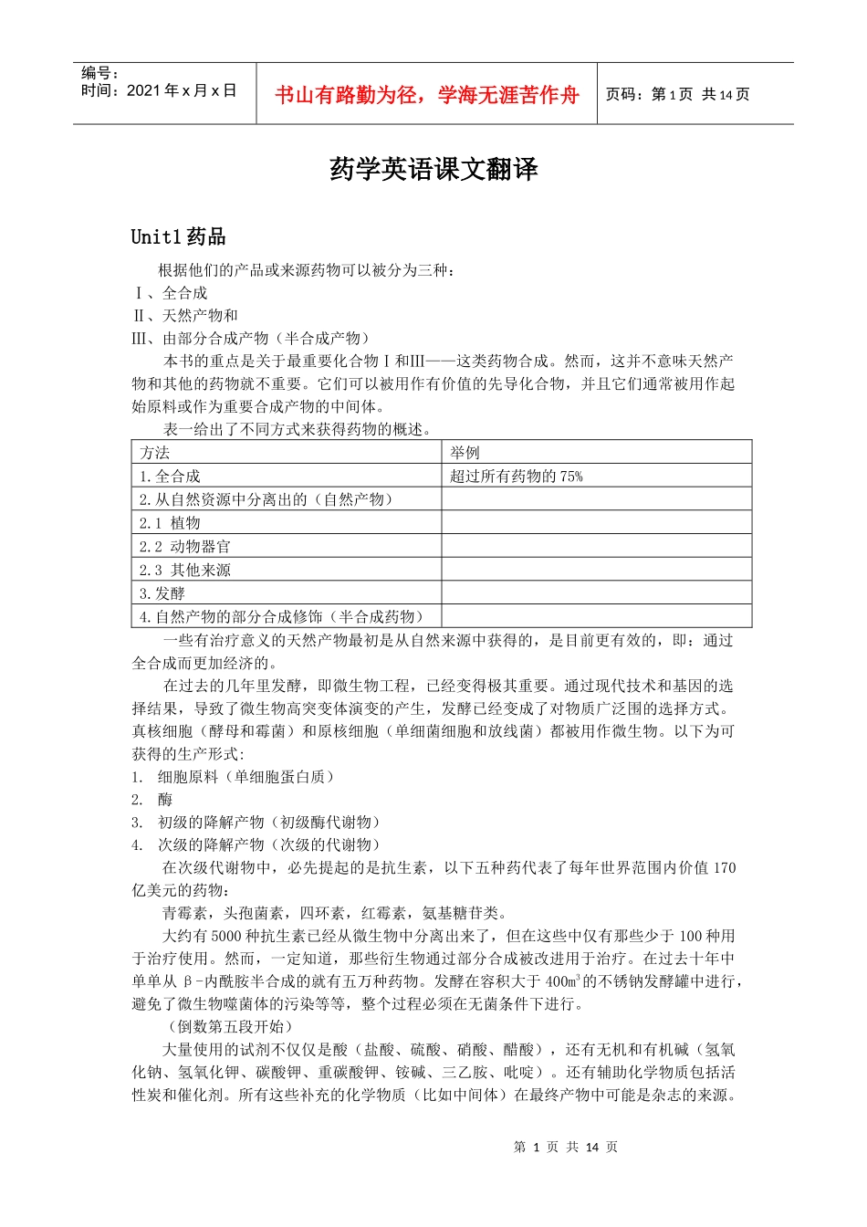药学英语(化学工业出版社)课文翻译_第1页