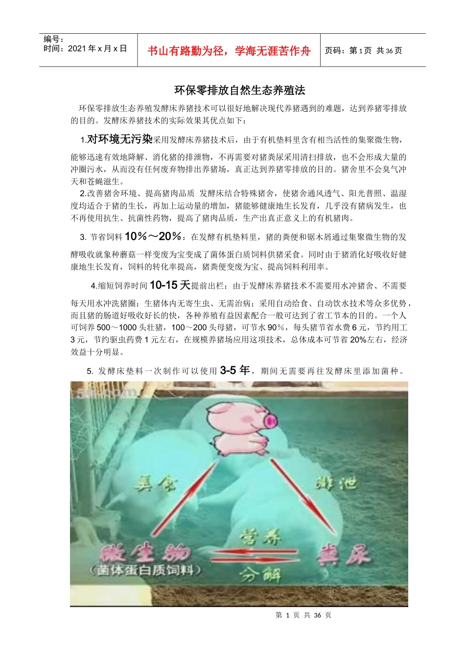 集聚微生物发酵床技术详解_第1页
