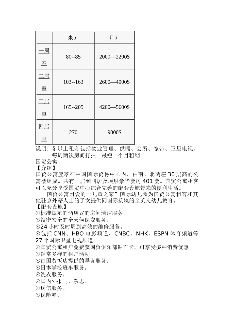 酒店式公寓不同城市案例-安寓网_第2页