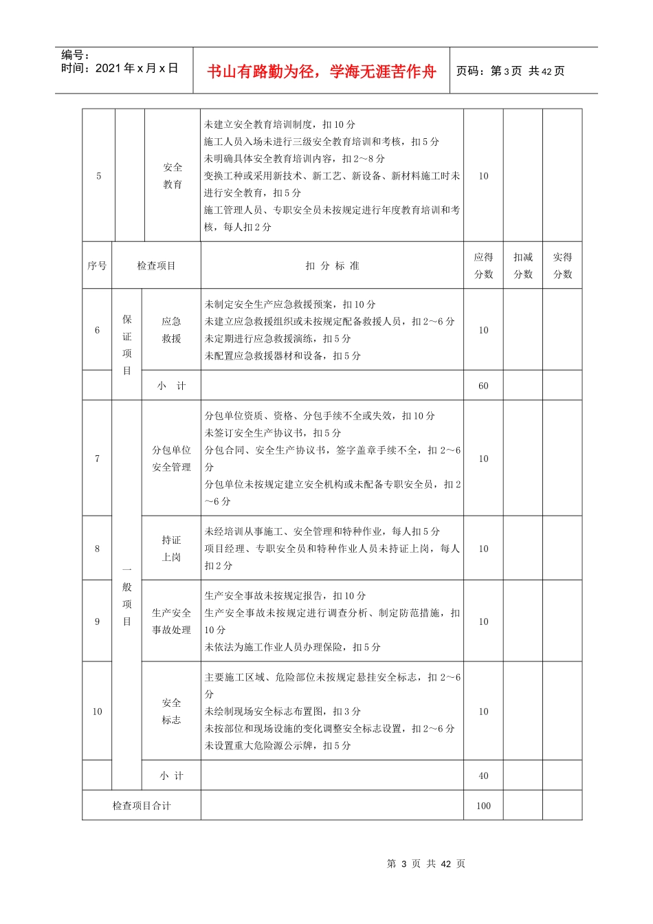 附录A建筑施工安全检查评分汇总表(1)_第3页