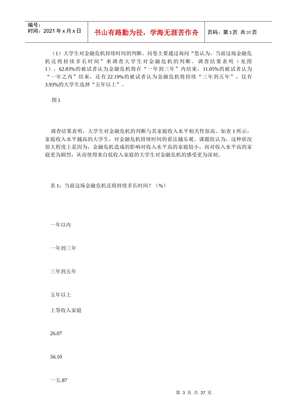 金融危机下大学生的择业取向和政策认知分析_第3页