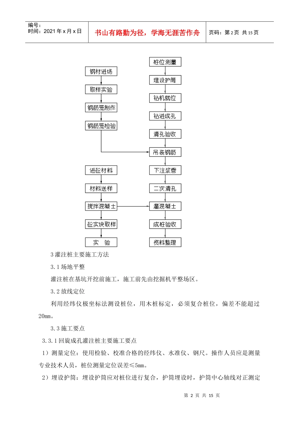 青岛某工程灌注桩施工组织设计_第2页