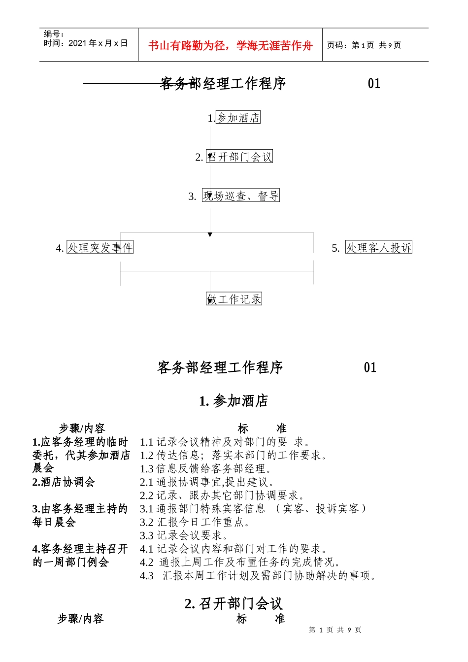 酒店房务部各岗位职责_第1页