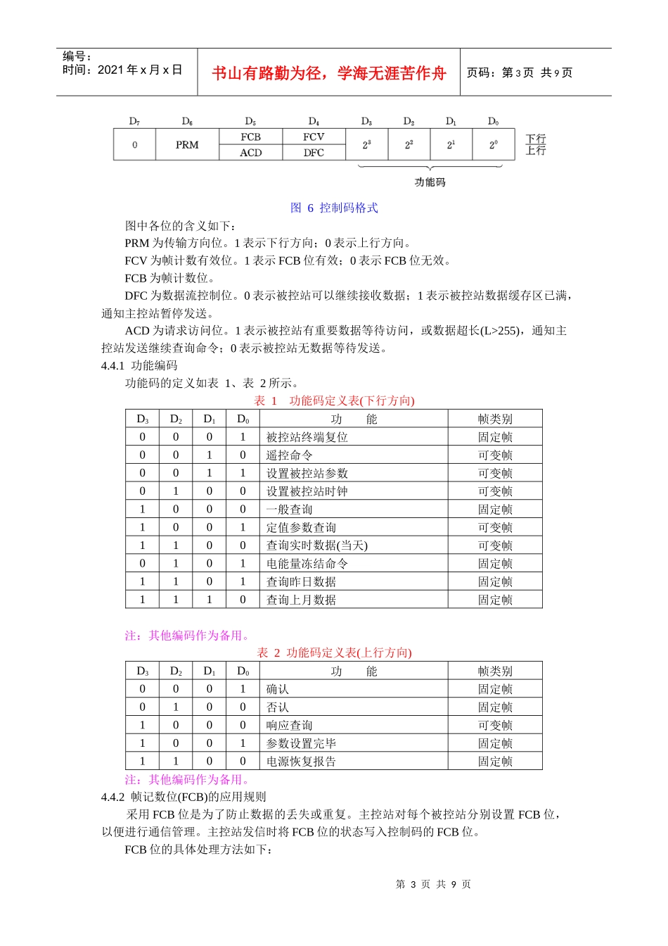 电力负荷控制系统数据传输规约_第3页