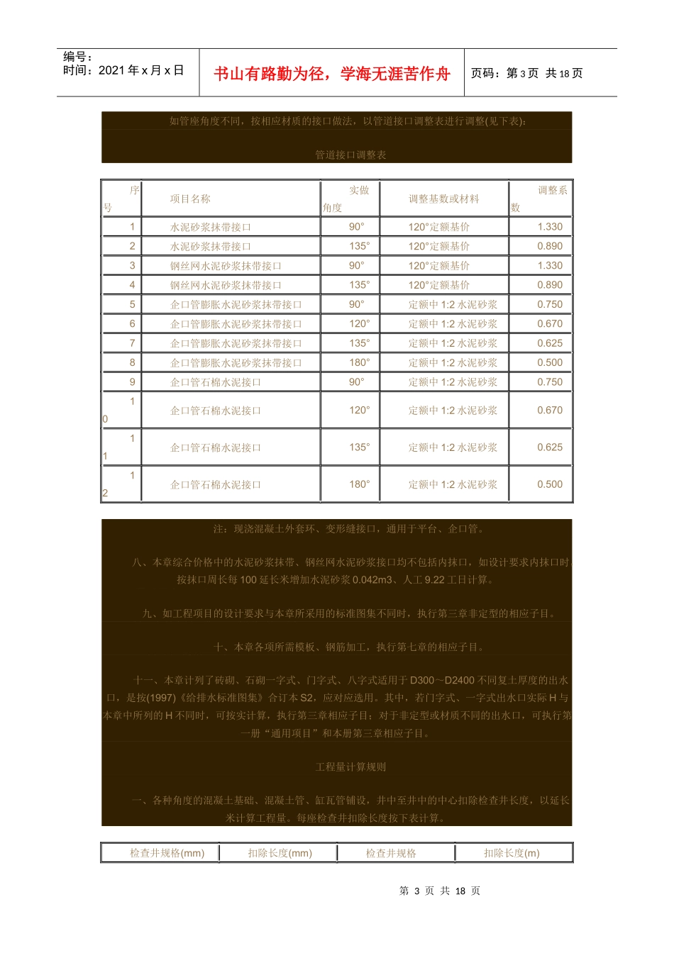 给排水(市政)_第3页