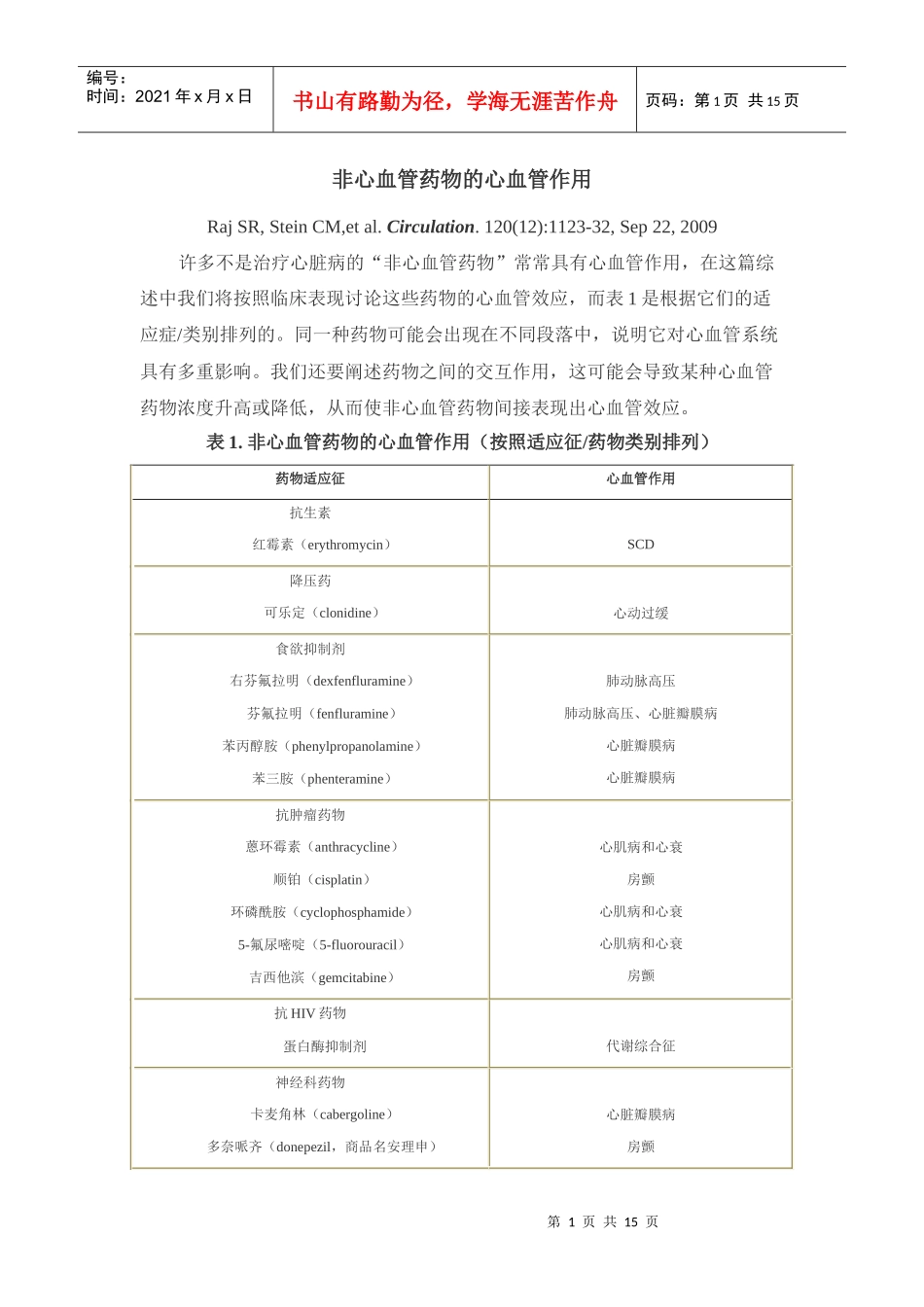 非心血管药物的心血管作用_第1页