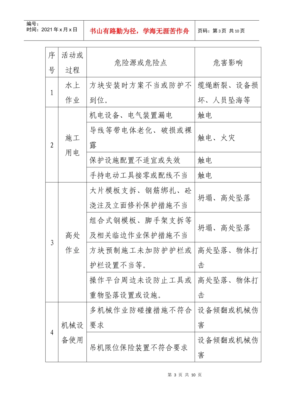 青岛胶州市东营一级渔港码头扩建工程安全管理措施_第3页