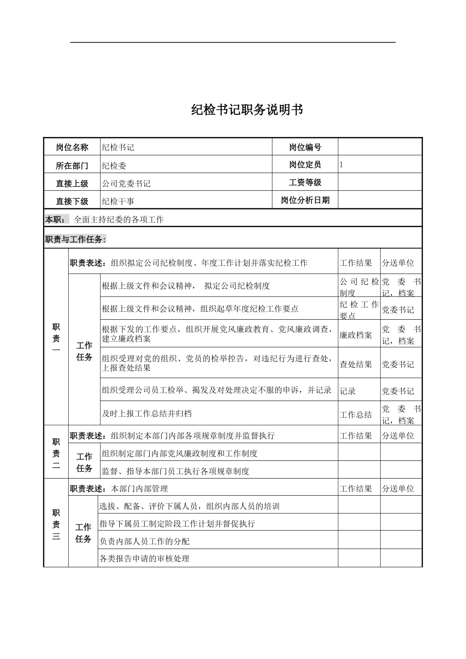 电力公司纪检书记岗位说明书_第1页