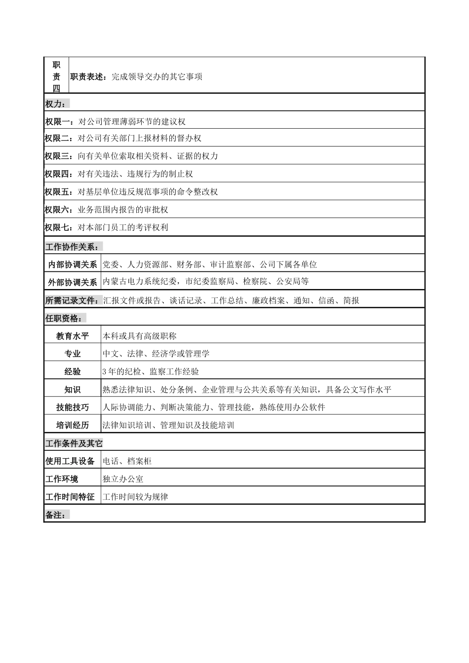 电力公司纪检书记岗位说明书_第2页