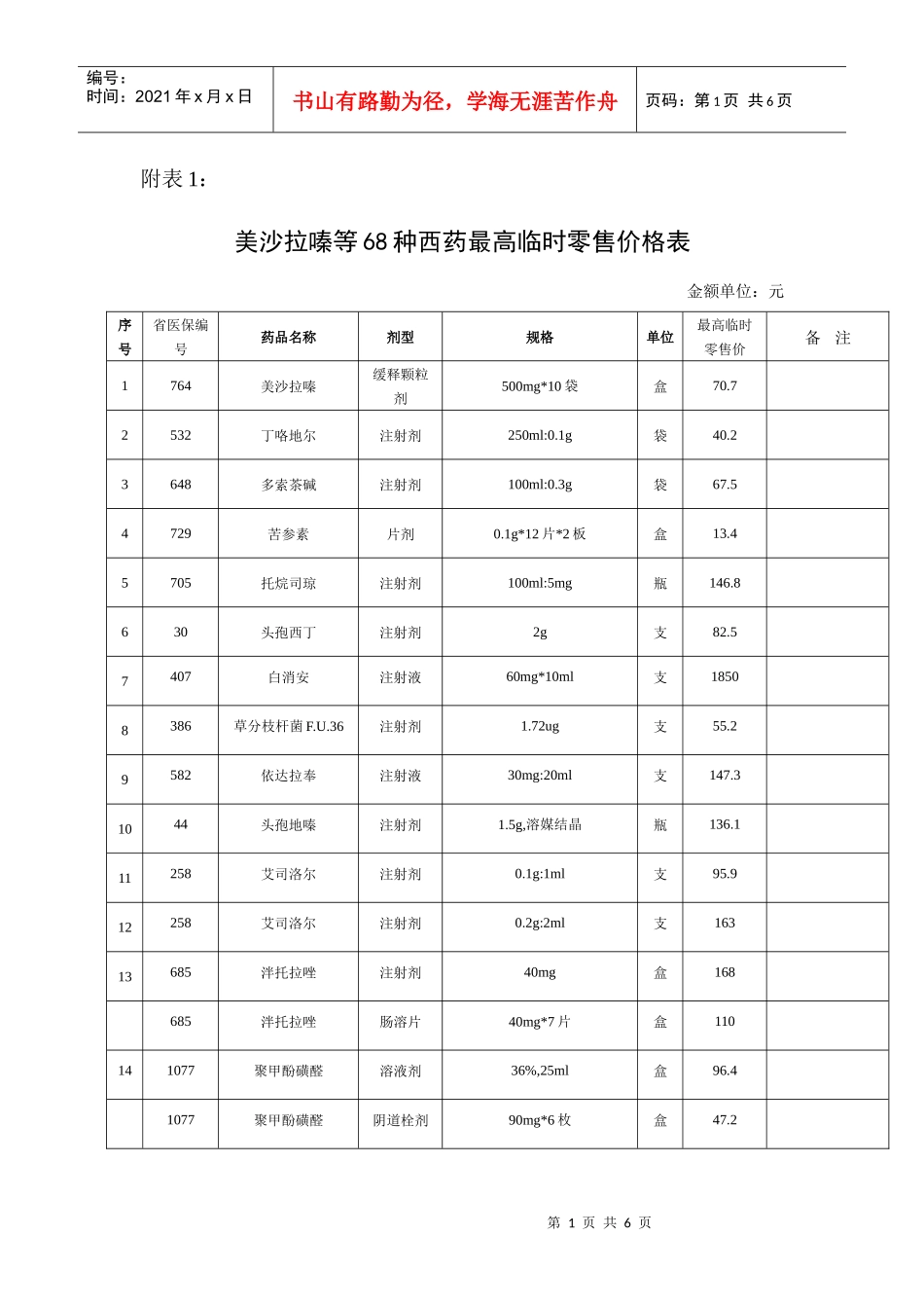 美沙拉嗪等68种西药最高临时零售价格表_第1页