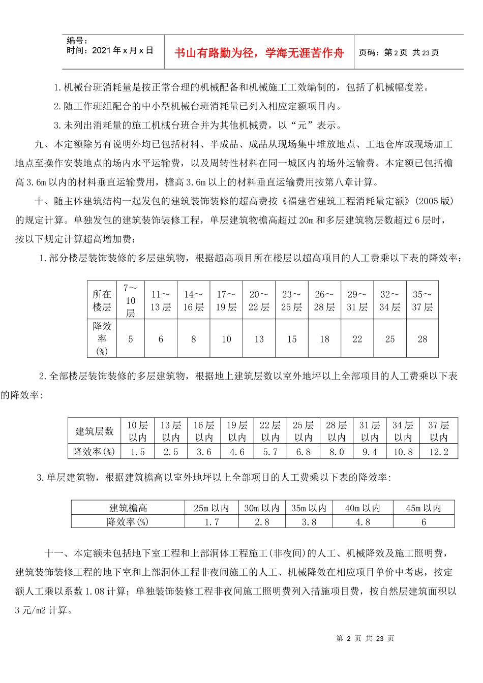 福建省建筑装饰装修工程消耗量定额_第2页