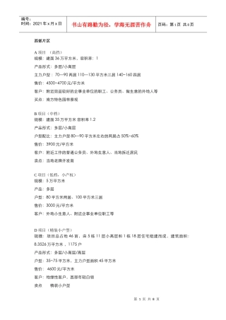 长清、北部、西部、西南部片区典型代表楼盘