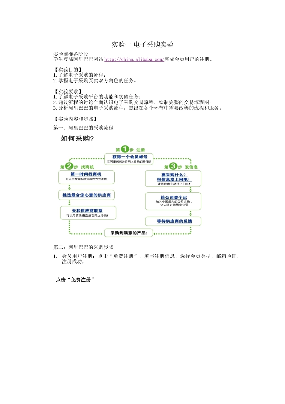 企业电子商务管理 电子采购实验报告_第1页