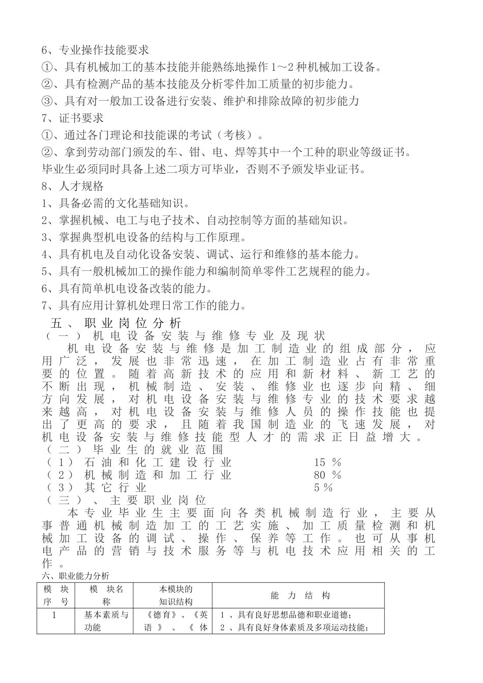 机电设备安装与维修专业实施性教学计划_第2页