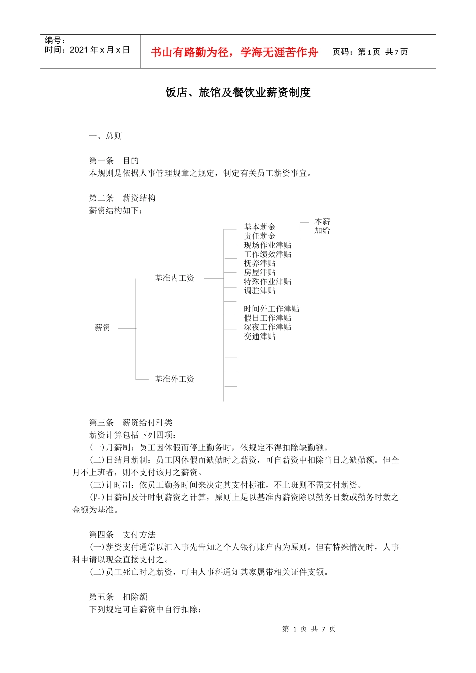 饭店、旅馆及餐饮业薪资制度_第1页