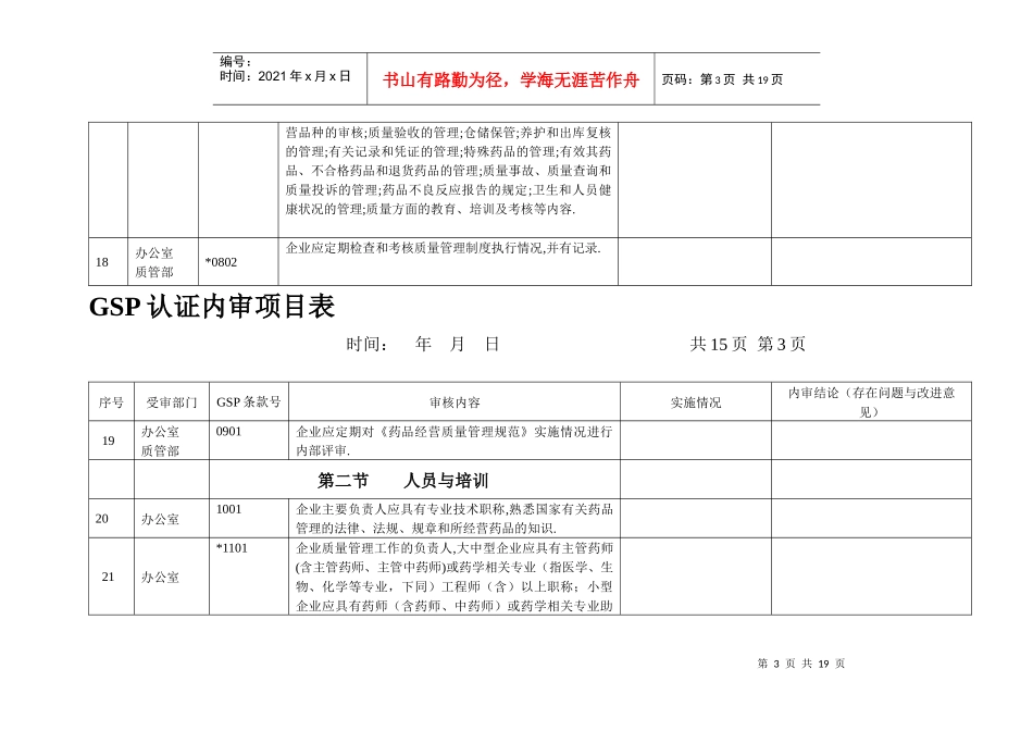 零售药店GSP项目自查_第3页