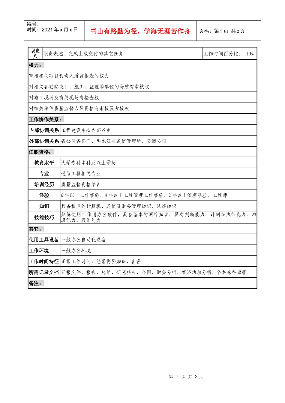 通信行业-质量监督站-站长岗位说明书_第2页