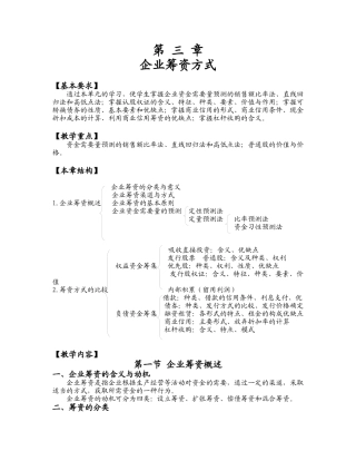 企业筹资方式-山东经贸职业学院会计系