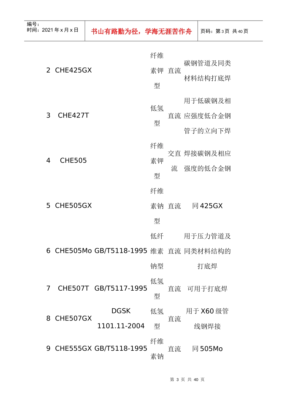 试议管道工程焊接材料_第3页