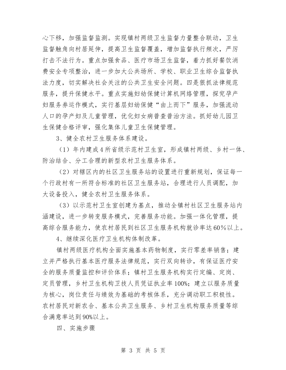 农民健康工程先进县建立方案_第3页