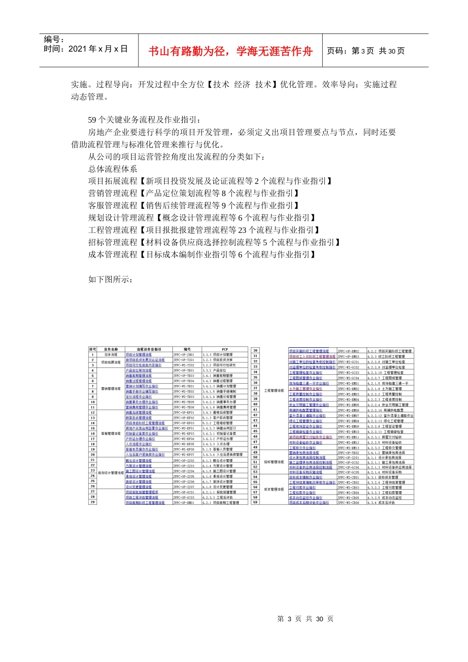 金蝶房地产管理智库分析_第3页
