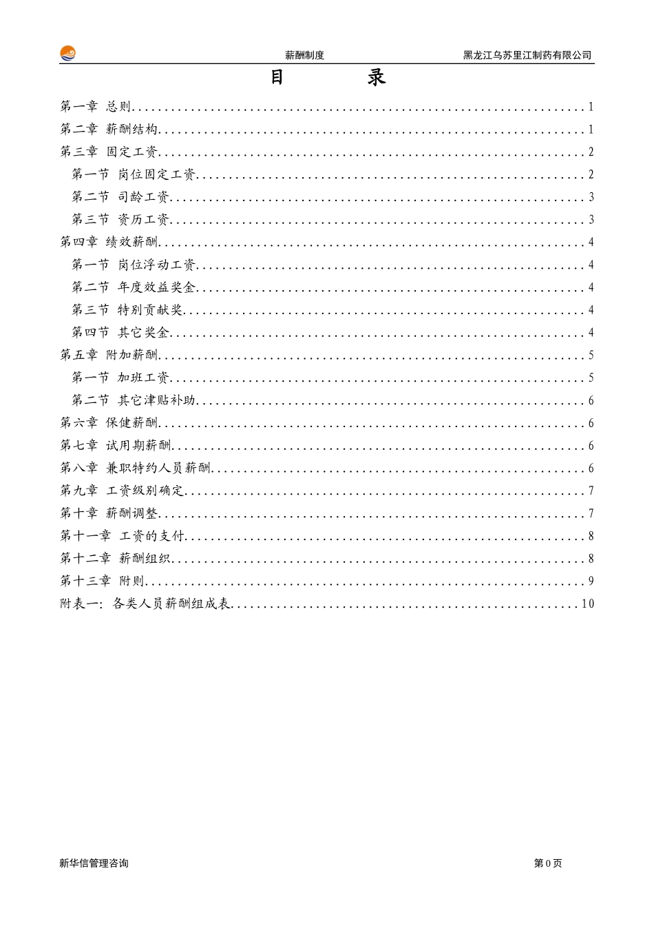 黑龙江乌苏里江制药有限公司薪酬制度_第2页
