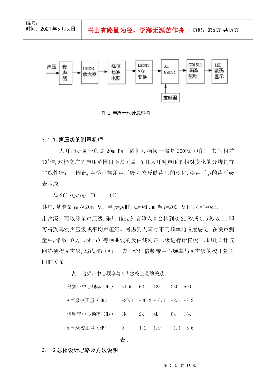电子测量技术 声级计的设计_第3页