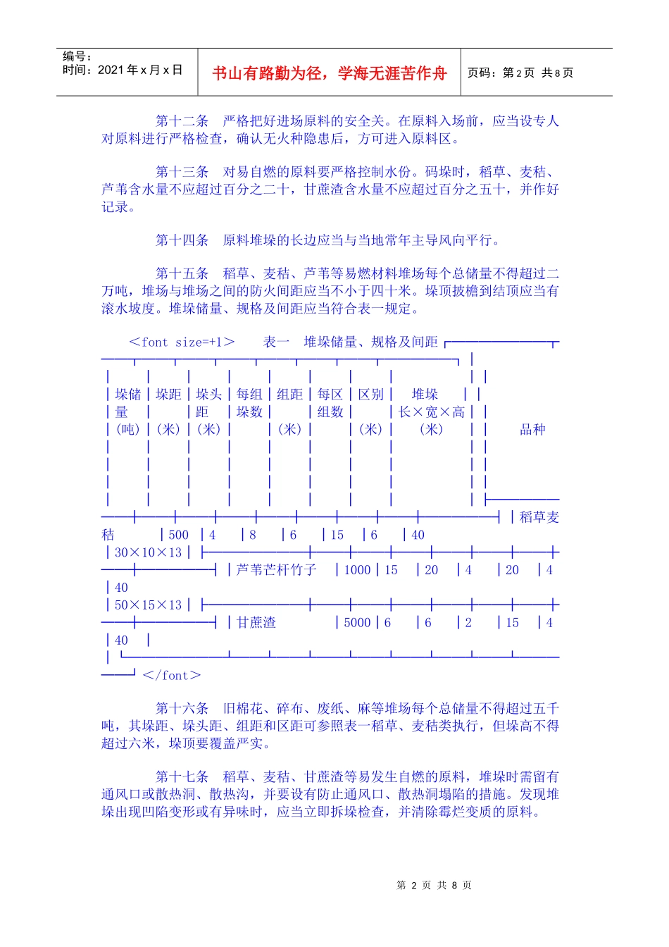 造纸行业原料场消防安全管理规定_第2页