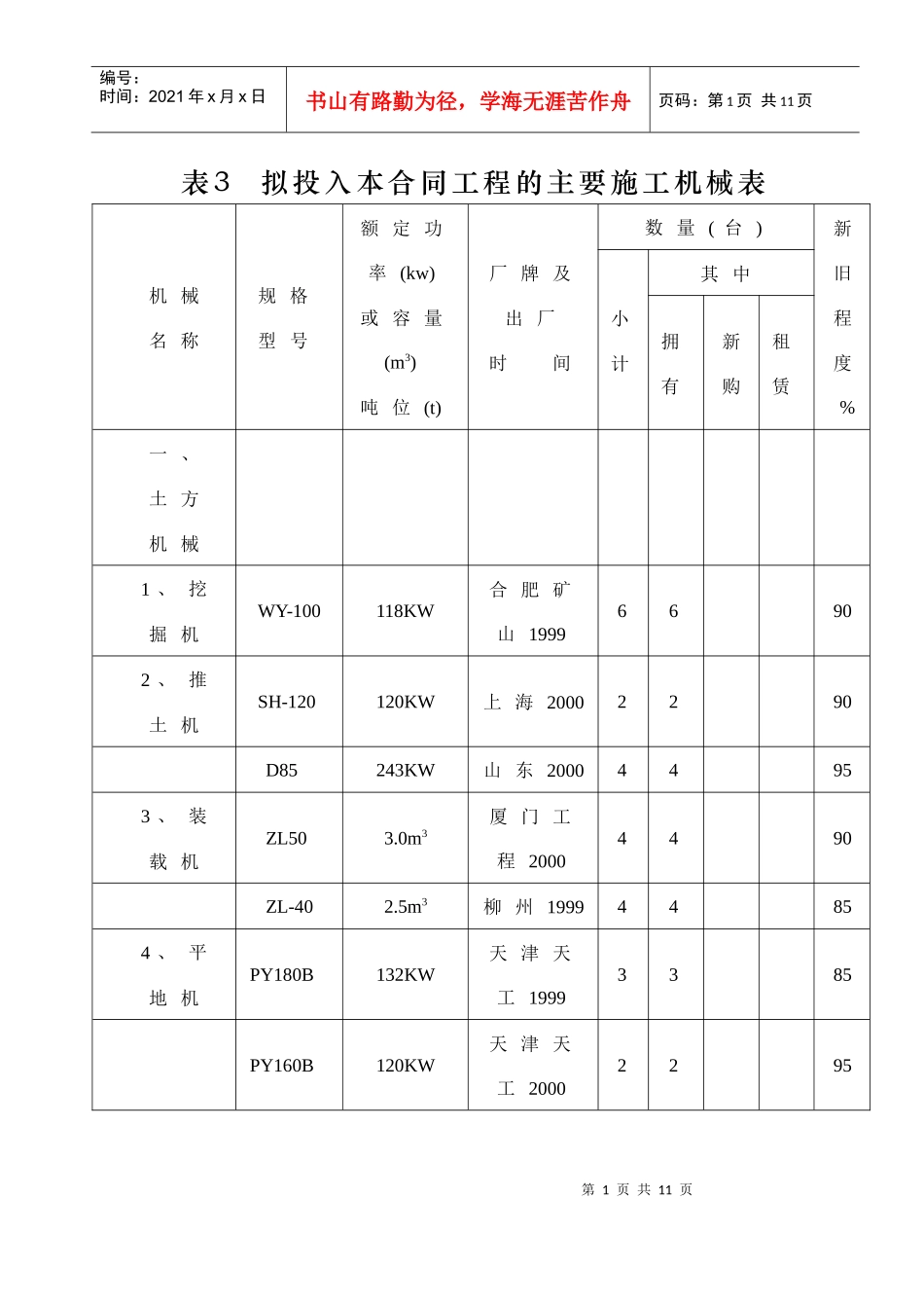 表3施工机械表_第1页