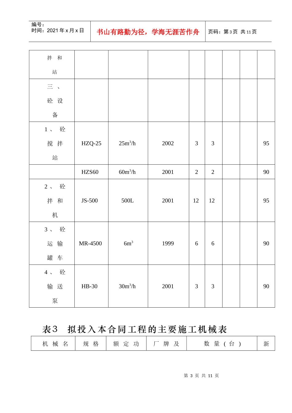 表3施工机械表_第3页