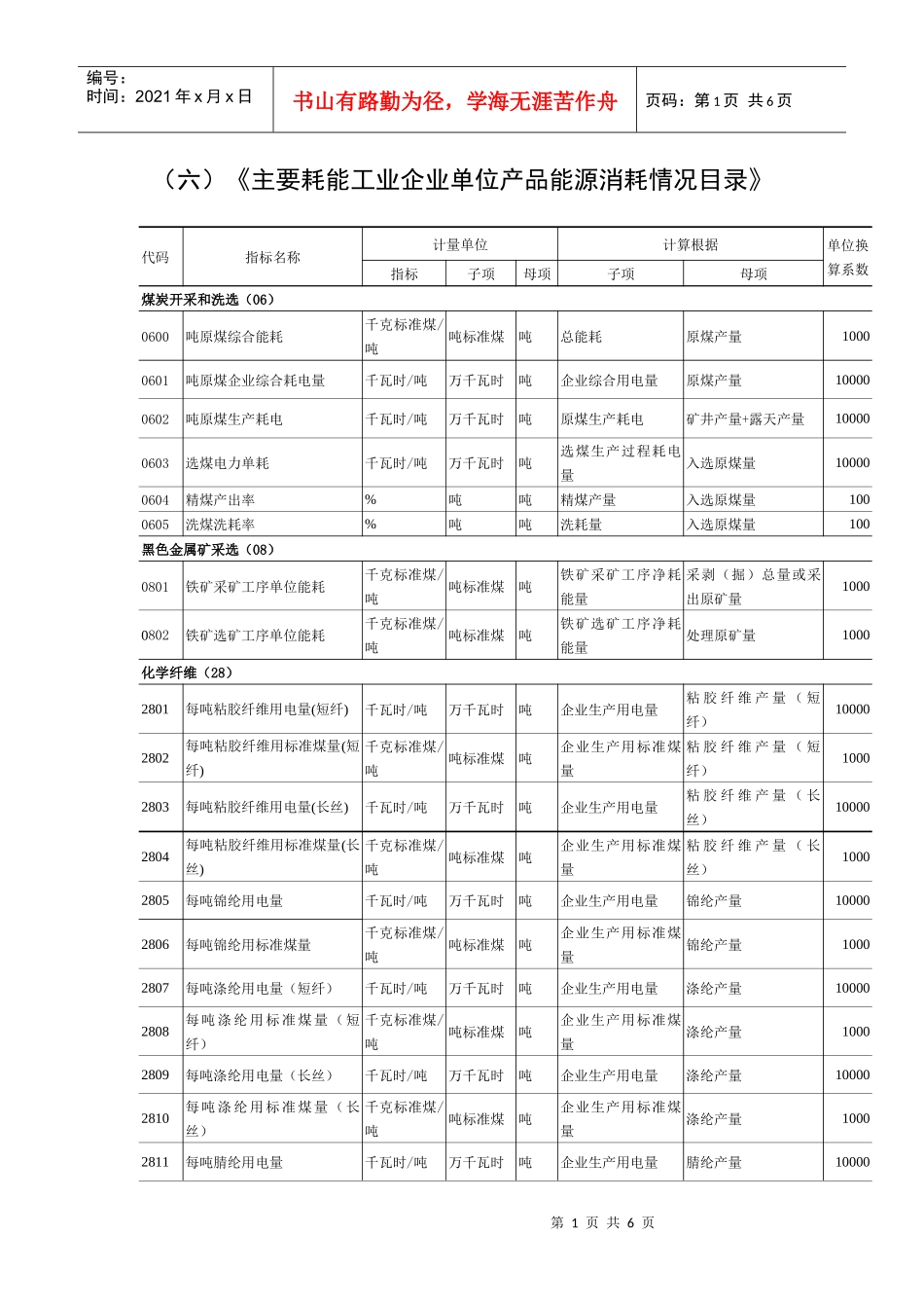 （六）《主要耗能工业企业单位产品能源消耗情况目录》_第1页