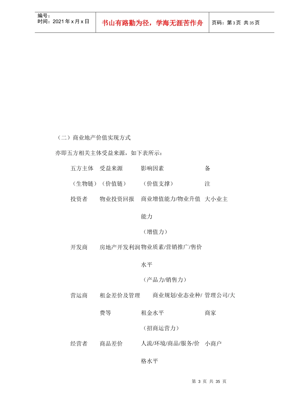 解中国商业地产五大难局doc36(1)_第3页