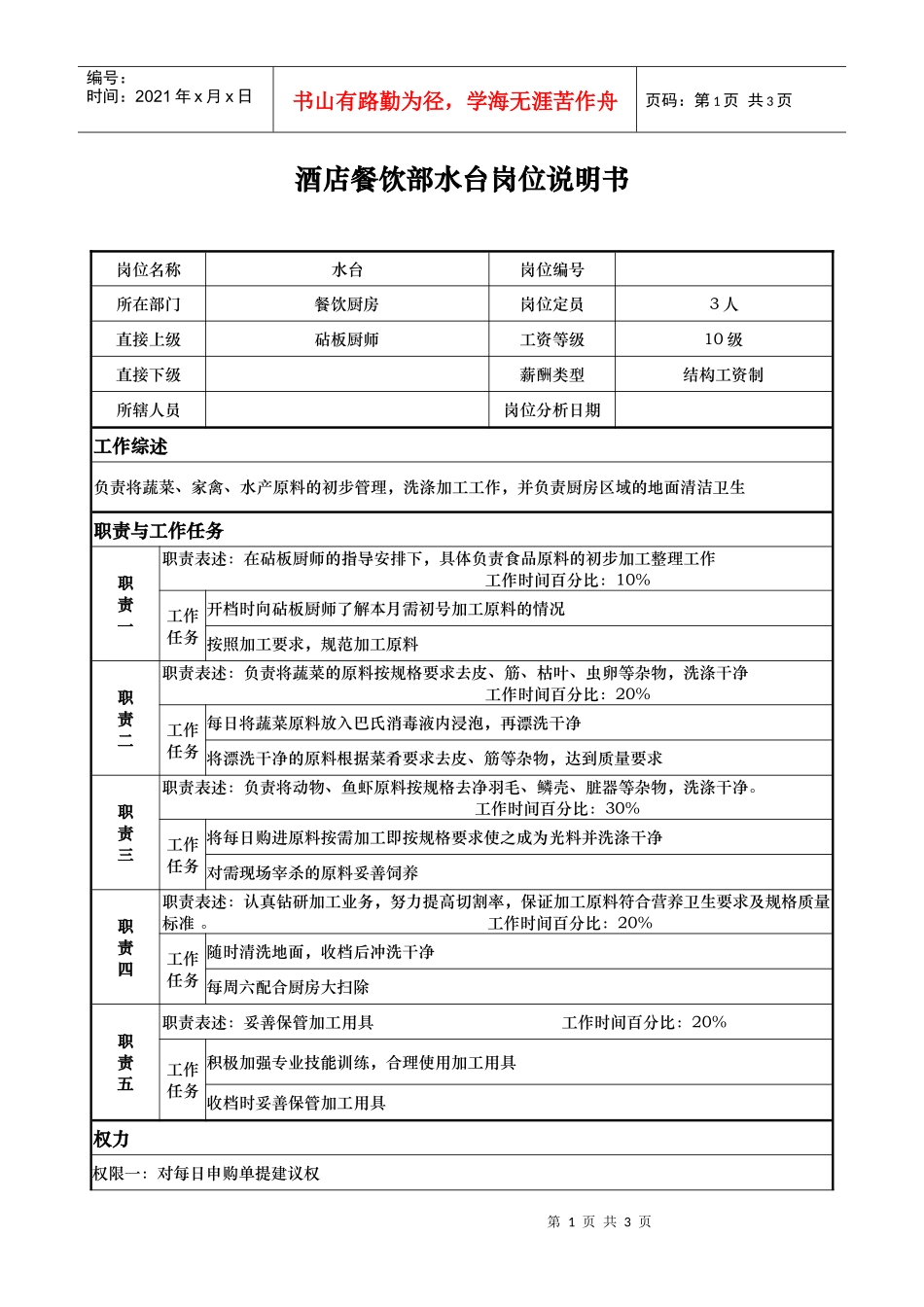 酒店餐饮部水台岗位说明书_第1页
